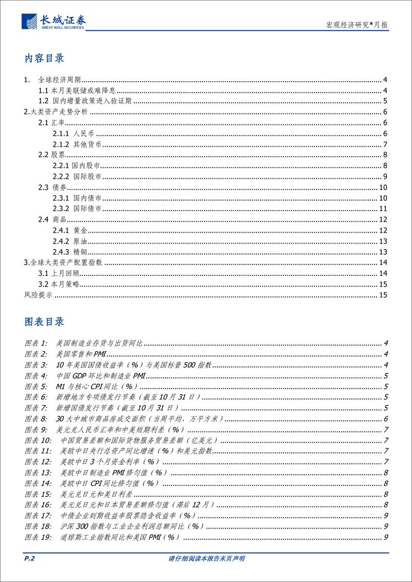 《宏观经济研究＊月报：十一月全球大类资产配置报告-241028-长城证券-16页》 - 第2页预览图