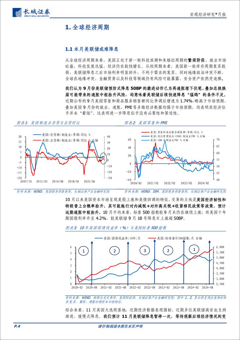 《宏观经济研究＊月报：十一月全球大类资产配置报告-241028-长城证券-16页》 - 第4页预览图