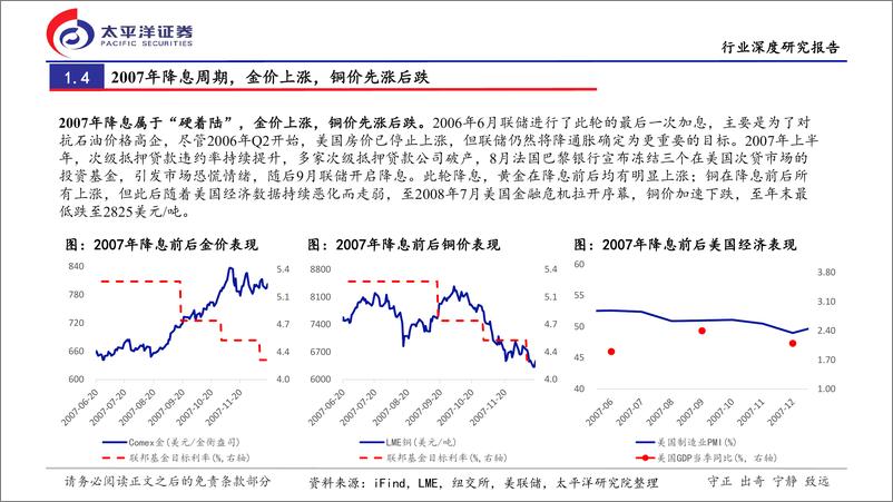 《有色金属行业深度报告：当金铜遇上降息，观一叶而知深秋-240813-太平洋证券-18页》 - 第6页预览图