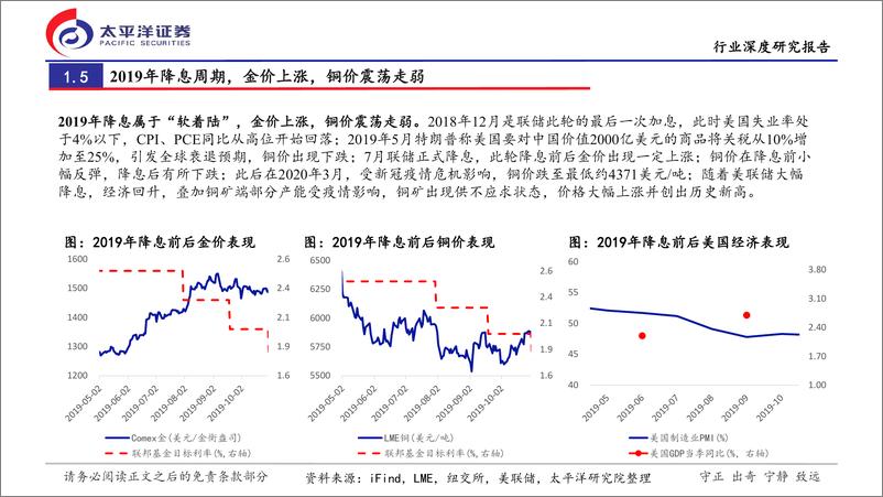 《有色金属行业深度报告：当金铜遇上降息，观一叶而知深秋-240813-太平洋证券-18页》 - 第7页预览图