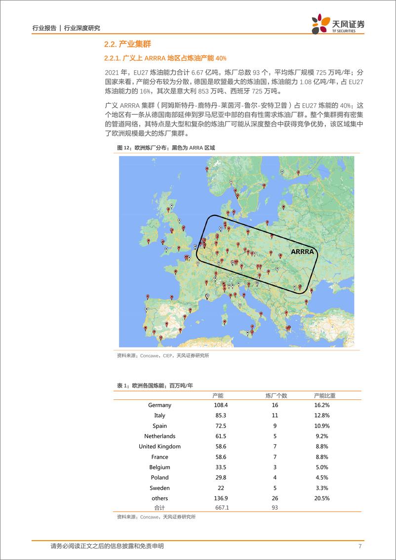 《石油石化行业：能源转型下，欧洲炼化乙烯行业的现状与趋势-20220701-天风证券-21页》 - 第8页预览图