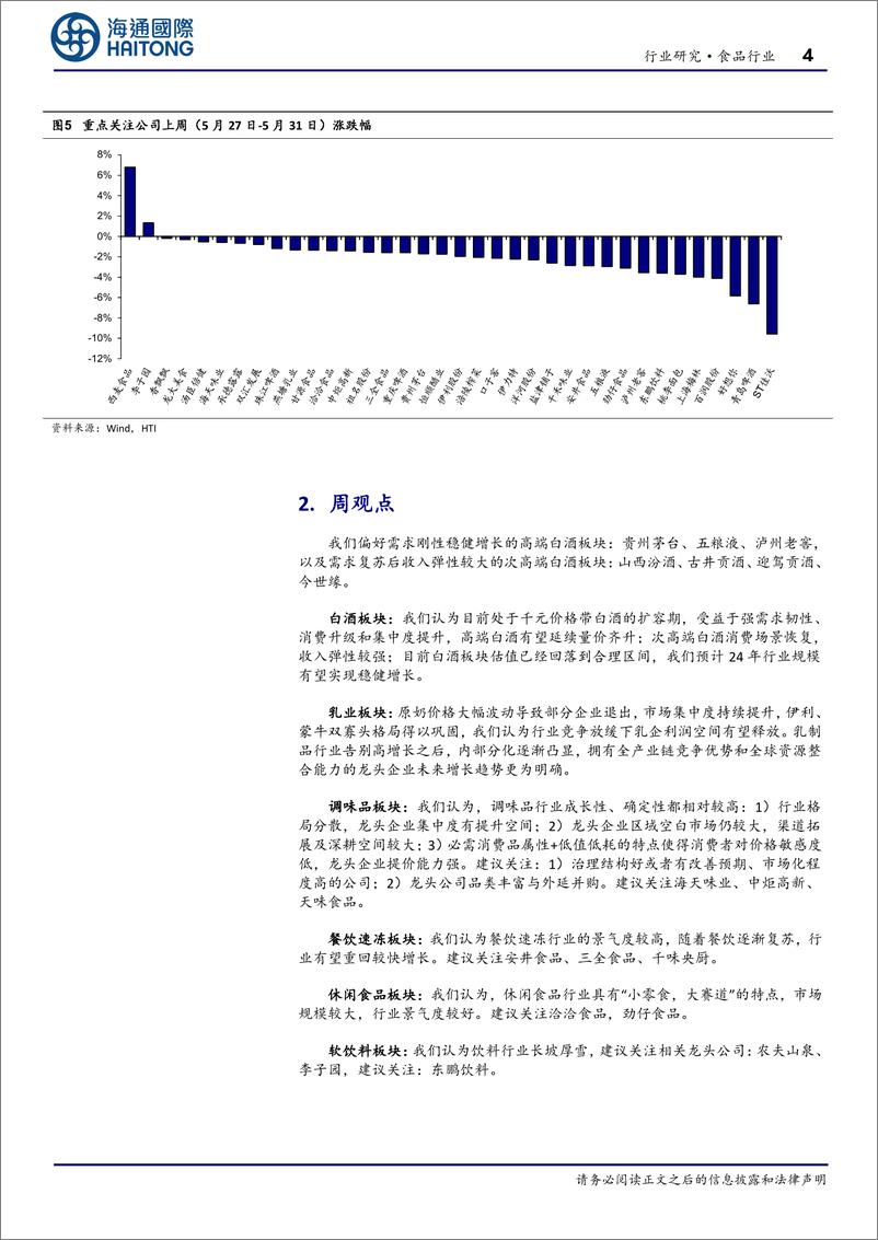 《食品行业：1-4月贵州省烟酒类商品零售额同比%2b124.4%25-240604-海通国际-24页》 - 第4页预览图