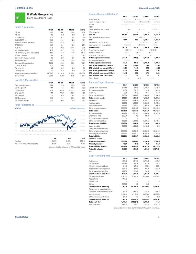 《H World Group (HTHT 2Q22 call takeaway Focus on profitability over hotel addition. 3Q outperformance vs. peers so far; Buy(1)》 - 第3页预览图