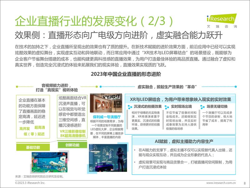 《艾瑞咨询：2023年中国企业直播应用标准发展与研究报告》 - 第8页预览图