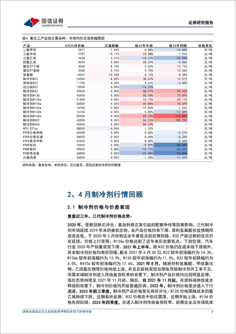 《氟化工行业2024年4月月度观察：制冷剂保持高景气，多地推进萤石矿专项整治-240426-国信证券-36页》 - 第7页预览图