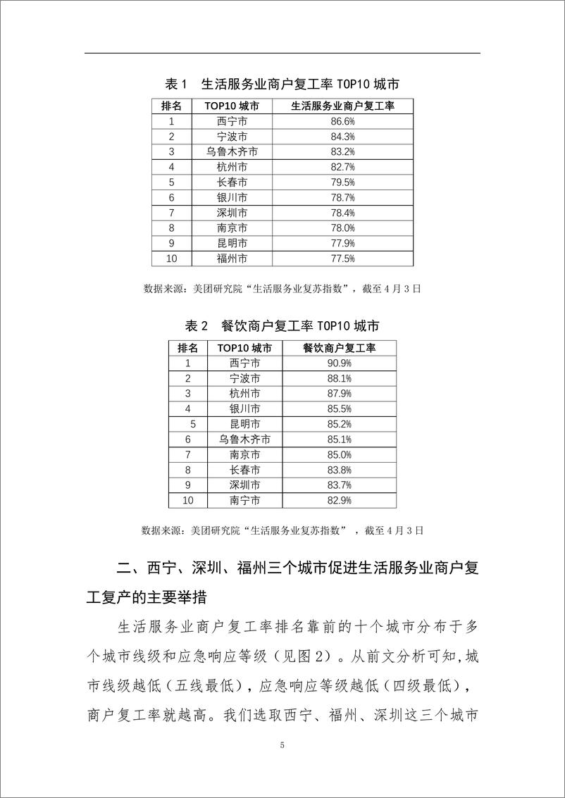 《生活服务业复工复产速度快的十个城市的经验做法及其启示》 - 第5页预览图