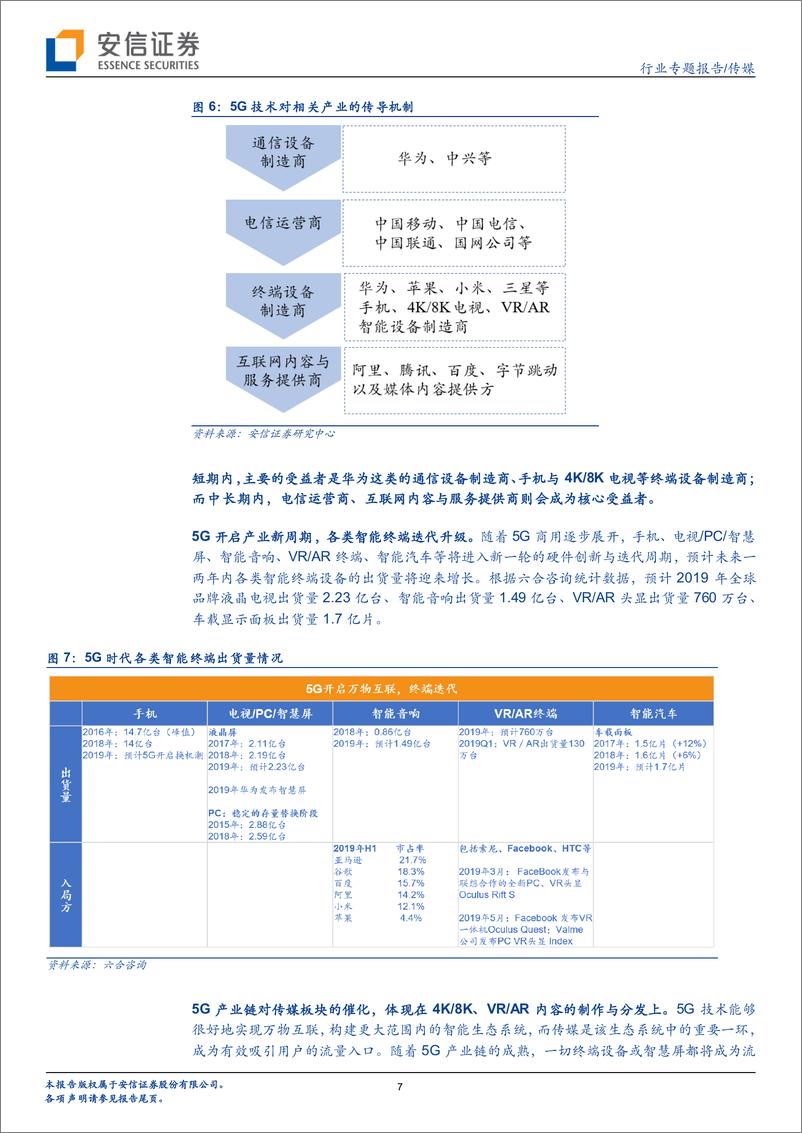 《传媒行业：关注虚拟技术对内容产业的迭代速度，进而提振传媒板块-20191020-安信证券-13页》 - 第8页预览图