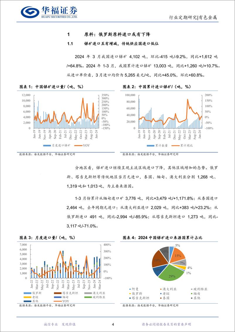 《有色金属行业锑月度数据跟踪：原料供应紧张，锑价连续上涨-240505-华福证券-10页》 - 第4页预览图