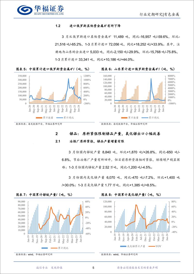 《有色金属行业锑月度数据跟踪：原料供应紧张，锑价连续上涨-240505-华福证券-10页》 - 第5页预览图