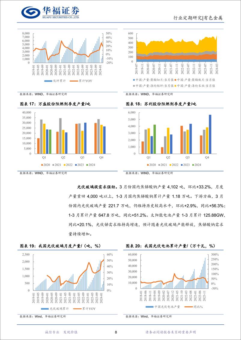 《有色金属行业锑月度数据跟踪：原料供应紧张，锑价连续上涨-240505-华福证券-10页》 - 第8页预览图