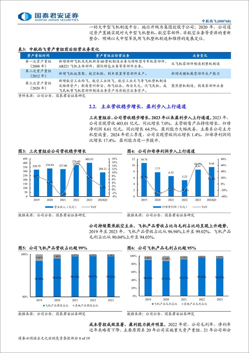 《中航西飞(000768)首次覆盖报告：军民用大飞机龙头，需求确定未来可期-250105-国泰君安-19页》 - 第8页预览图