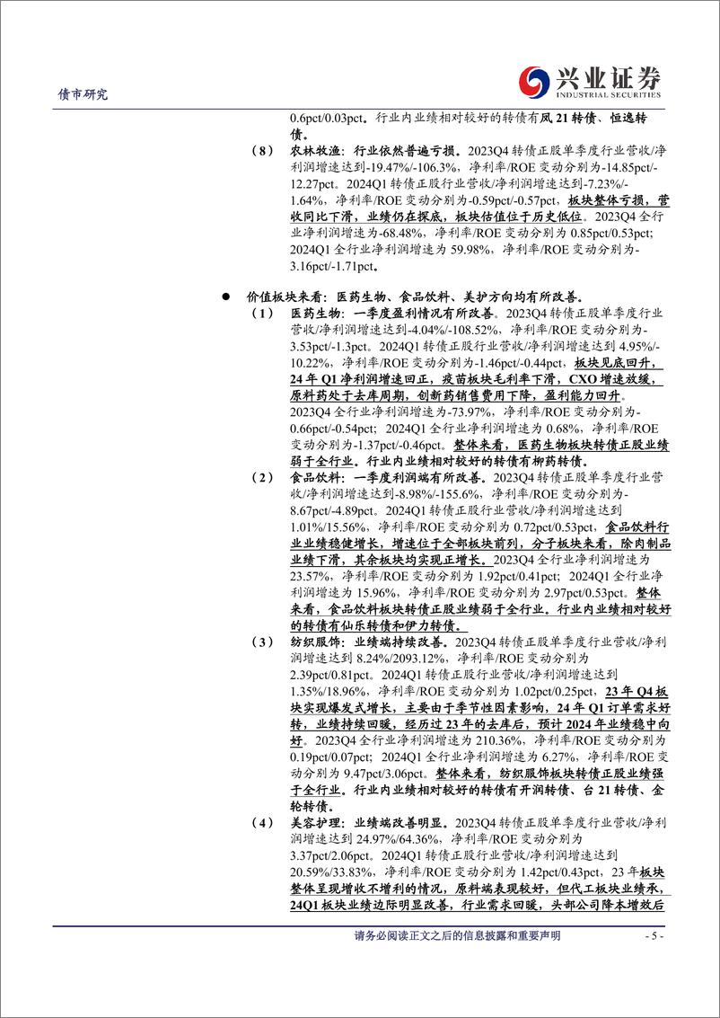 《可转债研究：转债行业2023Q4和2024Q1景气度跟踪及后续市场判断-240513-兴业证券-15页》 - 第5页预览图