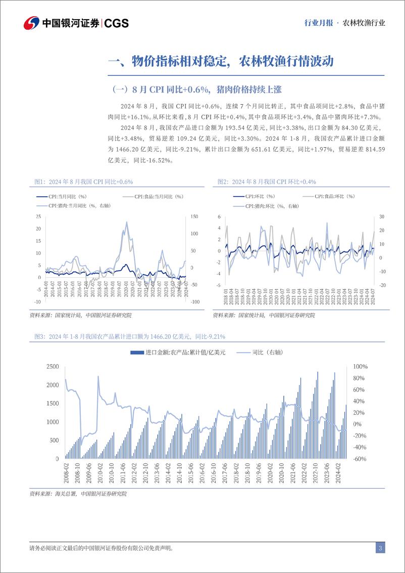 《农林牧渔行业9月行业动态报告：9月猪价震荡下行，猪企估值回落至低位区间-240922-银河证券-23页》 - 第3页预览图