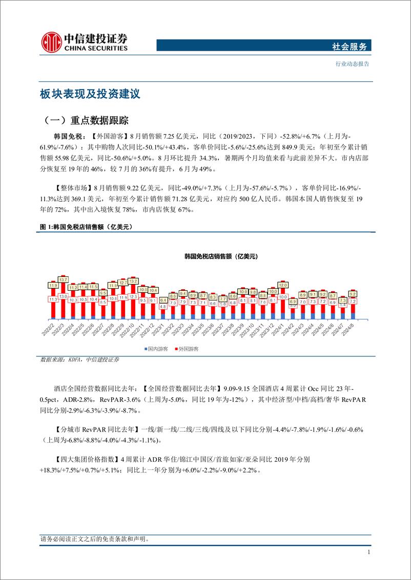 《社会服务行业：国庆出行与本地消费数据亮眼，普涨侧重资金偏好，积极关注四季度为旺季的行业-241008-中信建投-33页》 - 第3页预览图