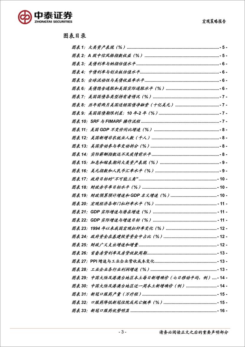 《宏观经济和资本市场春季展望：持而盈之，不如其已-20220315-中泰证券-19页》 - 第4页预览图