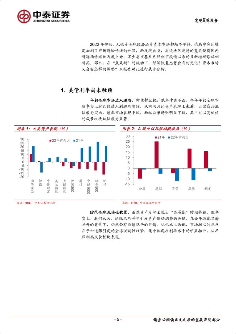 《宏观经济和资本市场春季展望：持而盈之，不如其已-20220315-中泰证券-19页》 - 第6页预览图