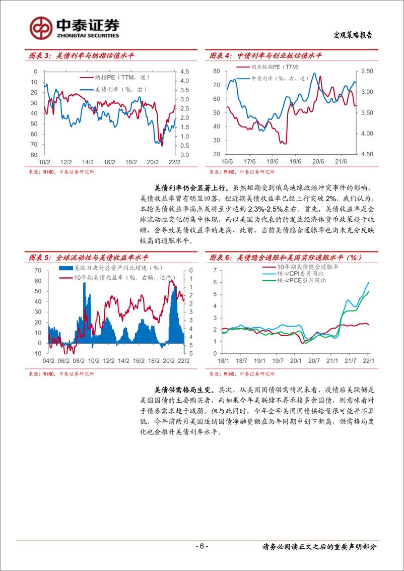 《宏观经济和资本市场春季展望：持而盈之，不如其已-20220315-中泰证券-19页》 - 第7页预览图