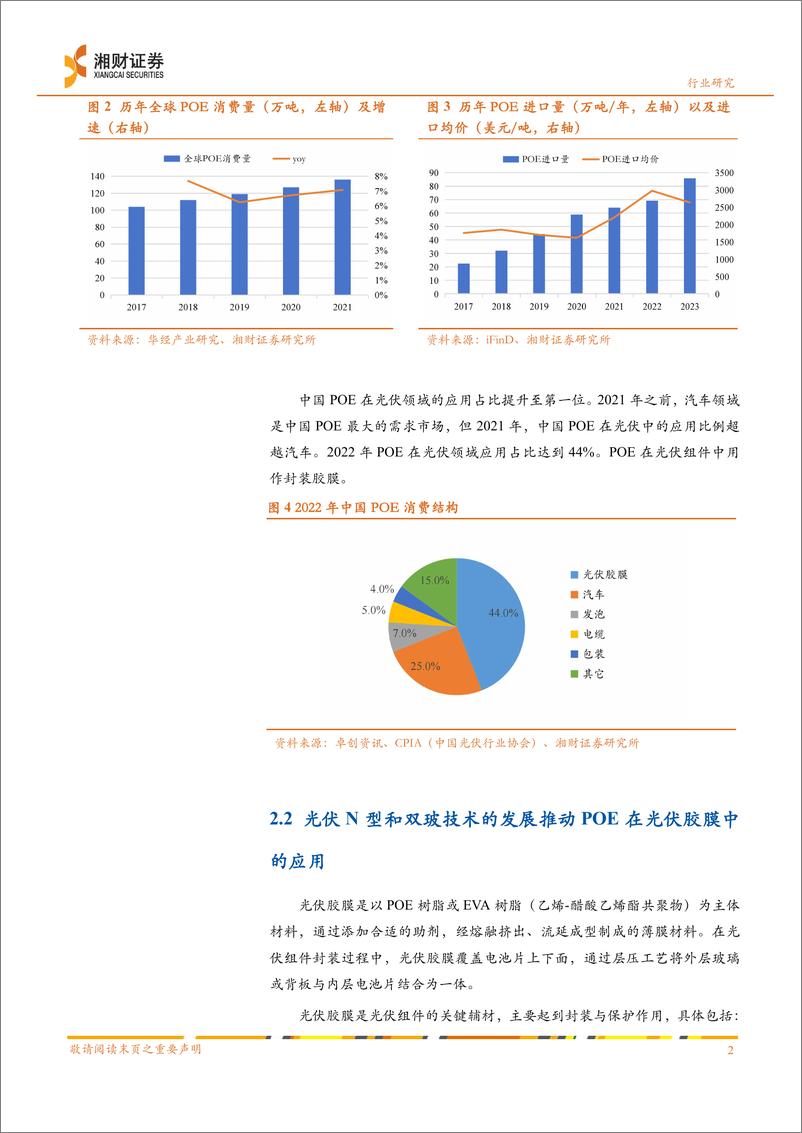 《基础化工行业报告：光伏技术发展带动POE需求，POE国产化放量可期》 - 第4页预览图