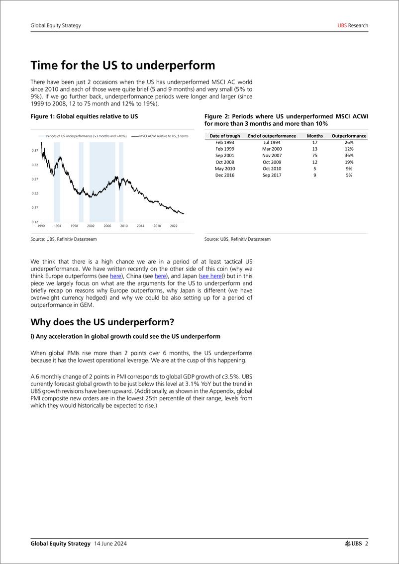 《UBS Equities-Global Equity Strategy _Time for the US to underperform (and...-108695889》 - 第2页预览图