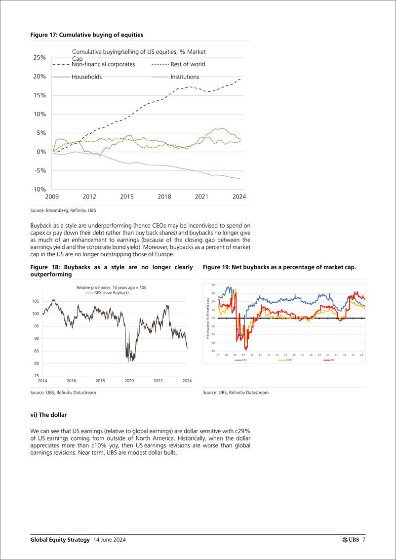 《UBS Equities-Global Equity Strategy _Time for the US to underperform (and...-108695889》 - 第7页预览图