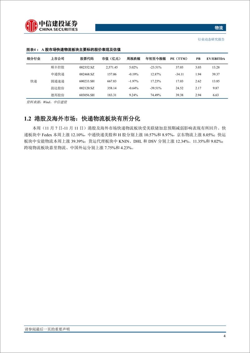 《物流行业：双十一快递业务量负增长“内有隐情”，大促日常化预期带动快递盈利释放》 - 第5页预览图