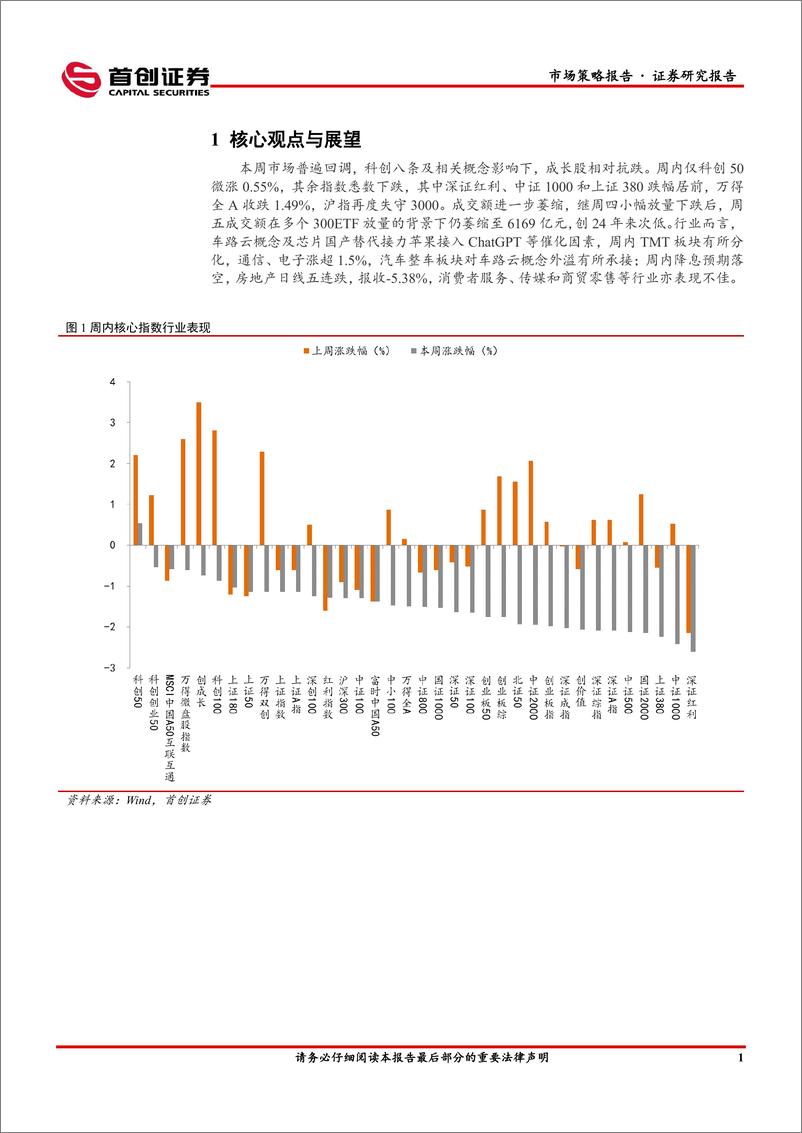 《市场策略报告：沪深300再度进入高胜率区间-240624-首创证券-16页》 - 第3页预览图