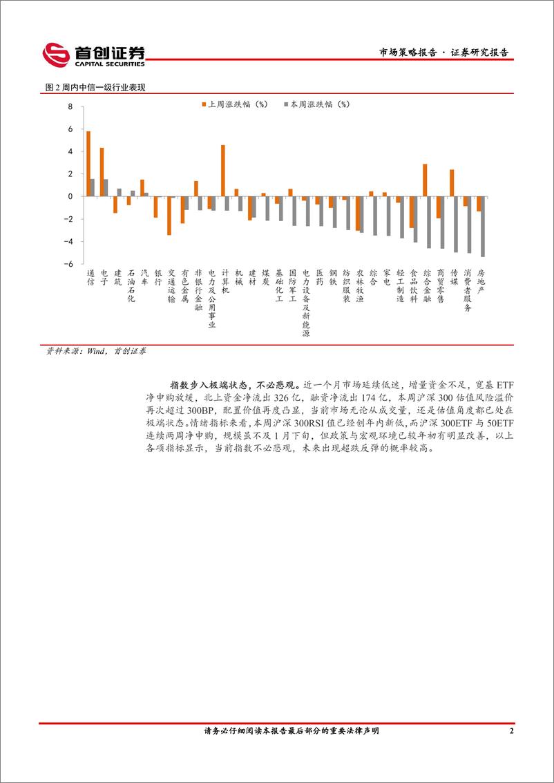 《市场策略报告：沪深300再度进入高胜率区间-240624-首创证券-16页》 - 第4页预览图