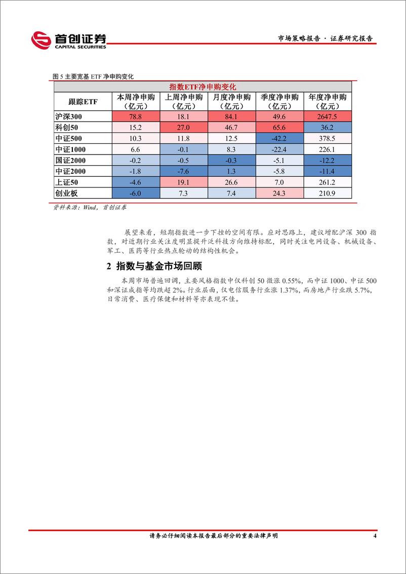 《市场策略报告：沪深300再度进入高胜率区间-240624-首创证券-16页》 - 第6页预览图