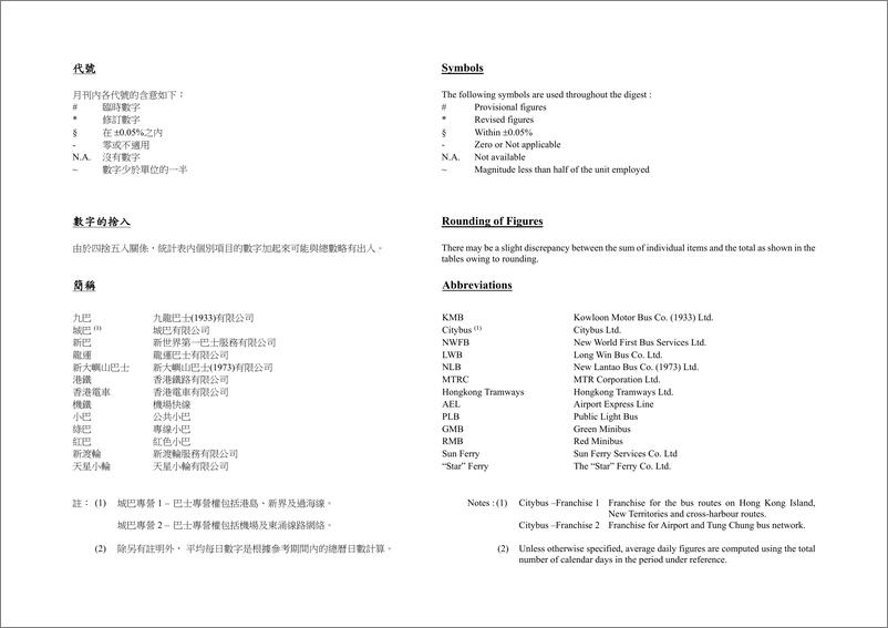 《香港运输署+交通运输资料月报（2023年5月）-121页》 - 第3页预览图