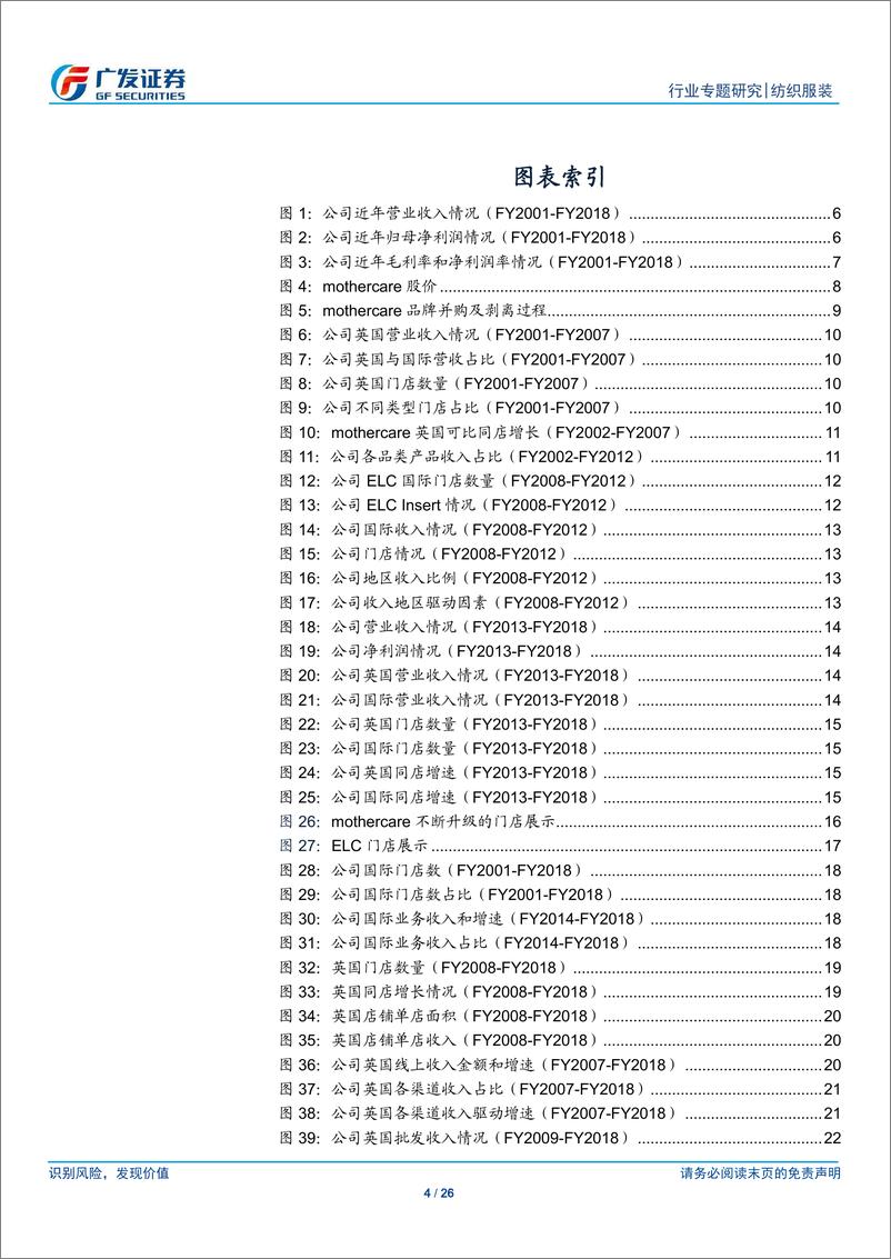 《纺织服装行业：英国母婴零售巨头mothercare成败兴衰的经验对国内童装公司的启示-20190722-广发证券-26页》 - 第5页预览图