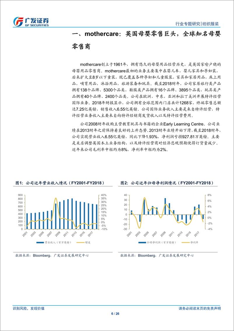 《纺织服装行业：英国母婴零售巨头mothercare成败兴衰的经验对国内童装公司的启示-20190722-广发证券-26页》 - 第7页预览图