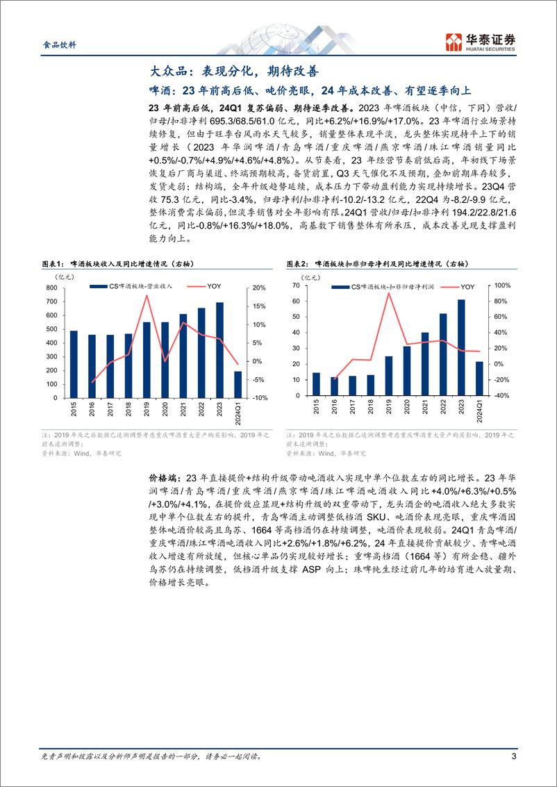 《食品饮料专题研究：大众品综述：变革与成本红利持续兑现》 - 第3页预览图