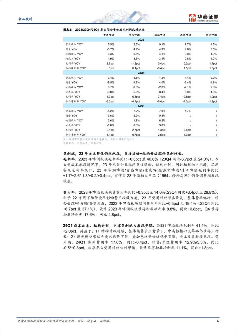 《食品饮料专题研究：大众品综述：变革与成本红利持续兑现》 - 第4页预览图