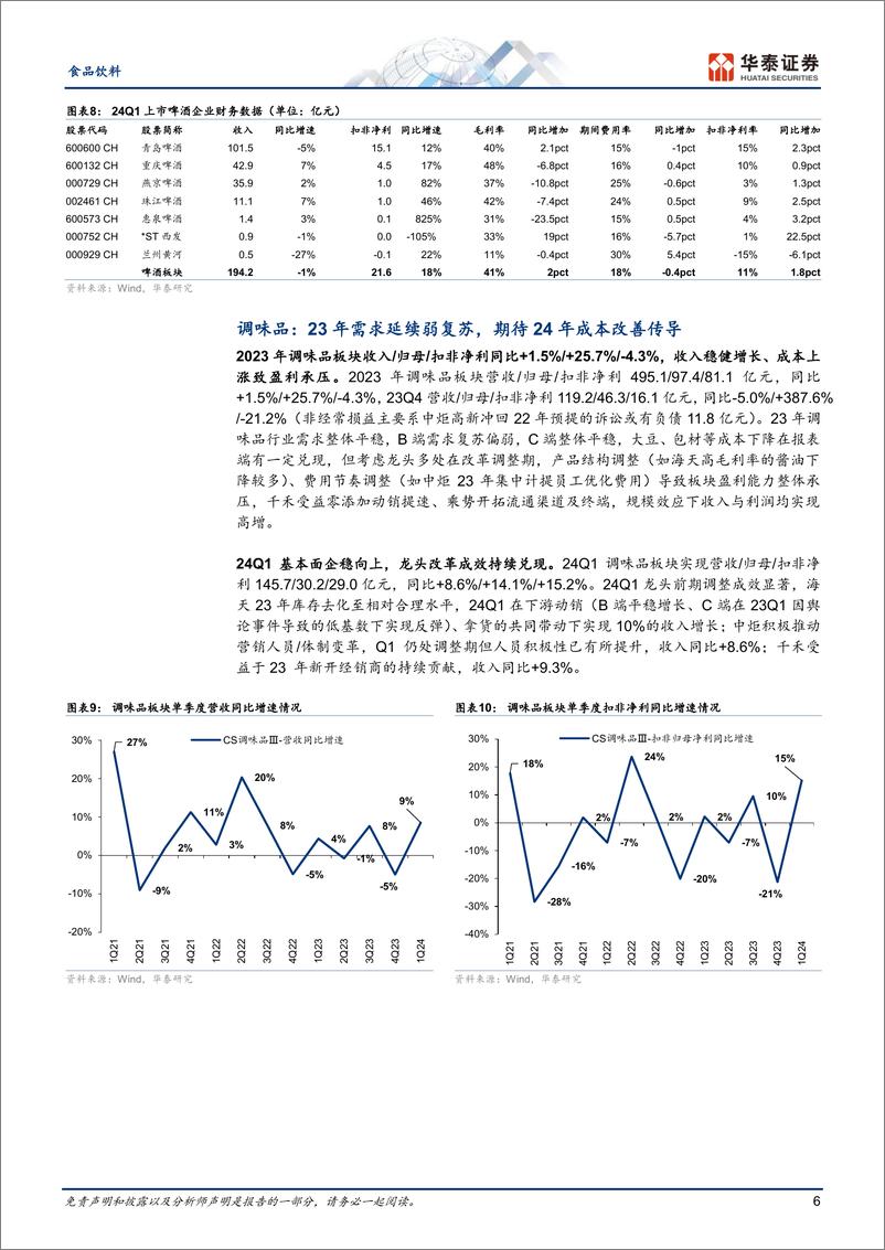 《食品饮料专题研究：大众品综述：变革与成本红利持续兑现》 - 第6页预览图