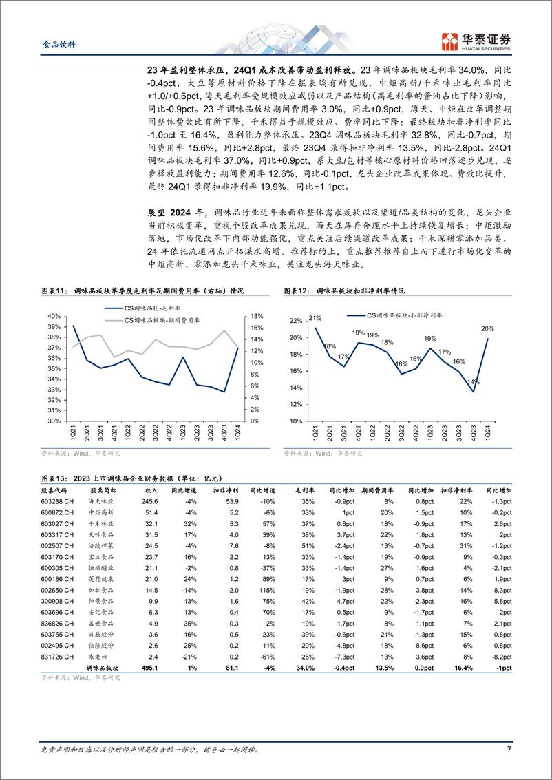 《食品饮料专题研究：大众品综述：变革与成本红利持续兑现》 - 第7页预览图