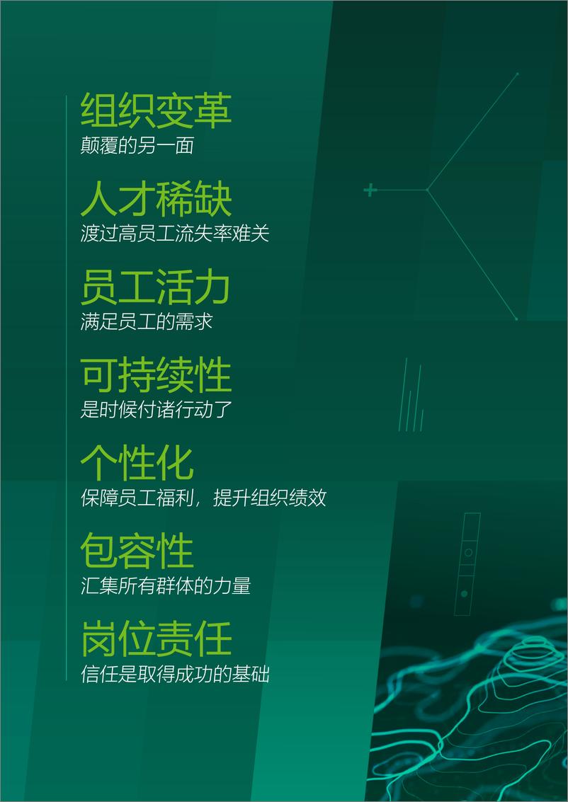 《2022未来工作新趋势：人性化的新时代-光辉国际-2022-48页》 - 第4页预览图