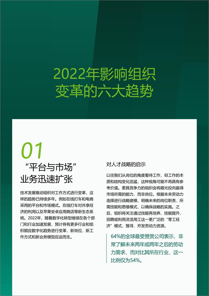 《2022未来工作新趋势：人性化的新时代-光辉国际-2022-48页》 - 第7页预览图