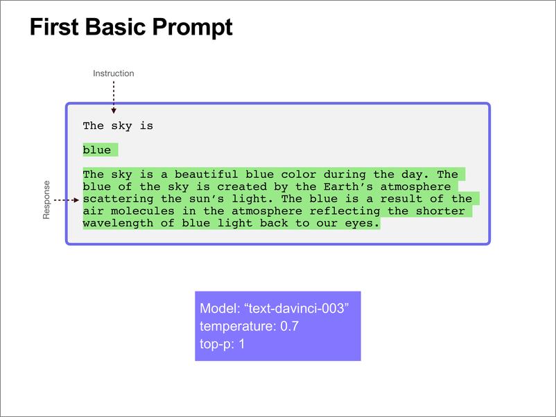 《Prompt-Engineering-Lecture-Elvis》 - 第7页预览图