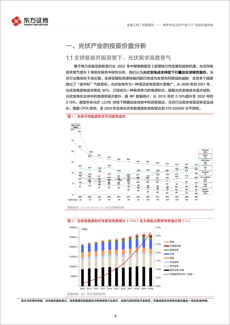 《FOF系列研究之五十二》：鹏华中证光伏产业ETF投资价值分析-20220623-东方证券-20页 - 第5页预览图