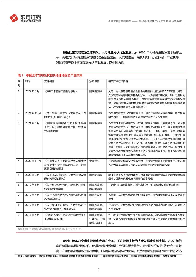 《FOF系列研究之五十二》：鹏华中证光伏产业ETF投资价值分析-20220623-东方证券-20页 - 第6页预览图