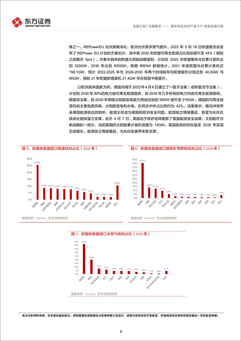 《FOF系列研究之五十二》：鹏华中证光伏产业ETF投资价值分析-20220623-东方证券-20页 - 第7页预览图