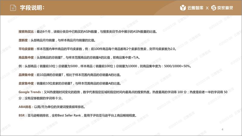 《2023床下收纳盒市场报告-云雅智库&卖家精灵》 - 第4页预览图