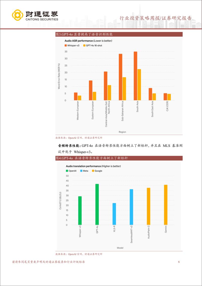 《计算机行业：近期生成式AI重要事件盘点-240519-财通证券-18页》 - 第6页预览图