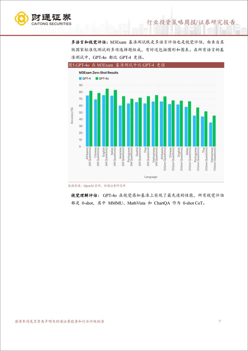 《计算机行业：近期生成式AI重要事件盘点-240519-财通证券-18页》 - 第7页预览图