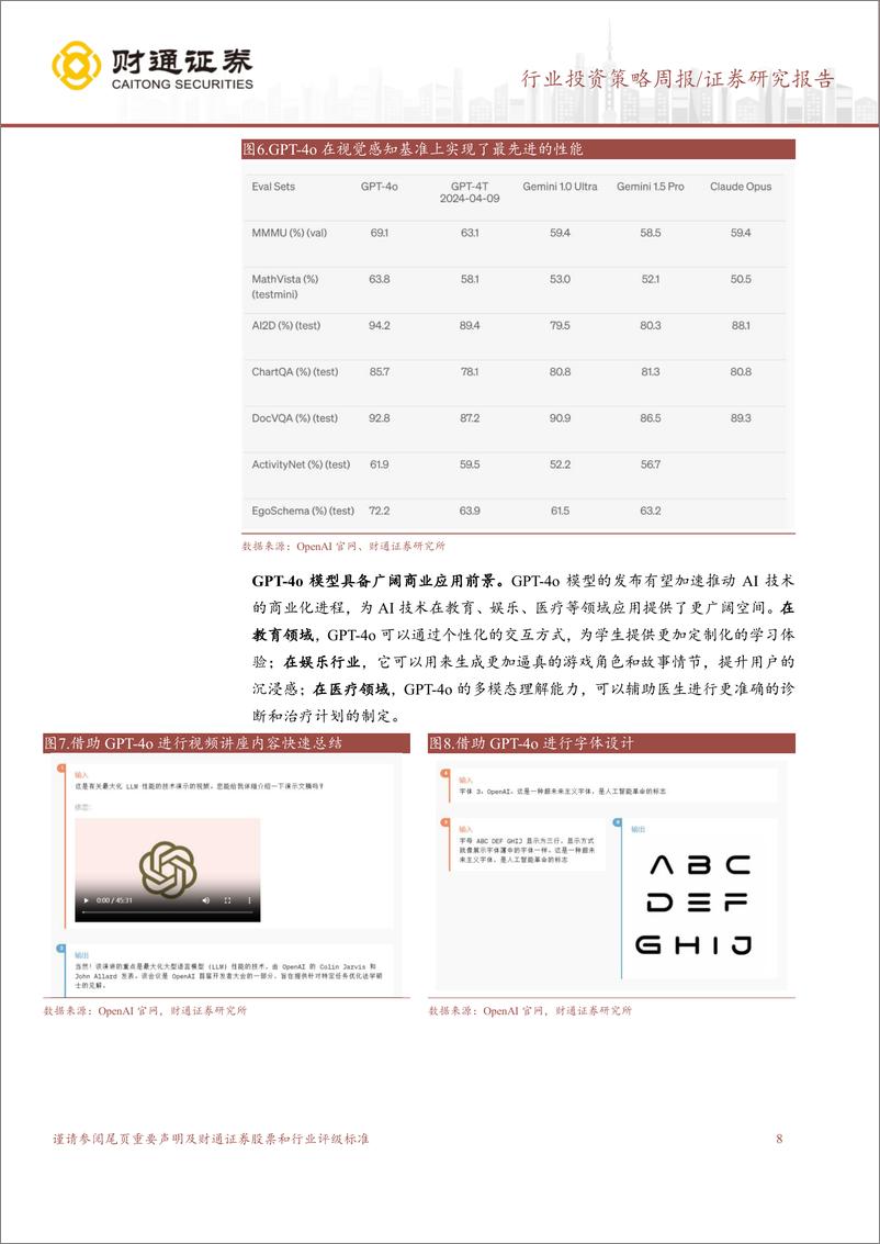 《计算机行业：近期生成式AI重要事件盘点-240519-财通证券-18页》 - 第8页预览图