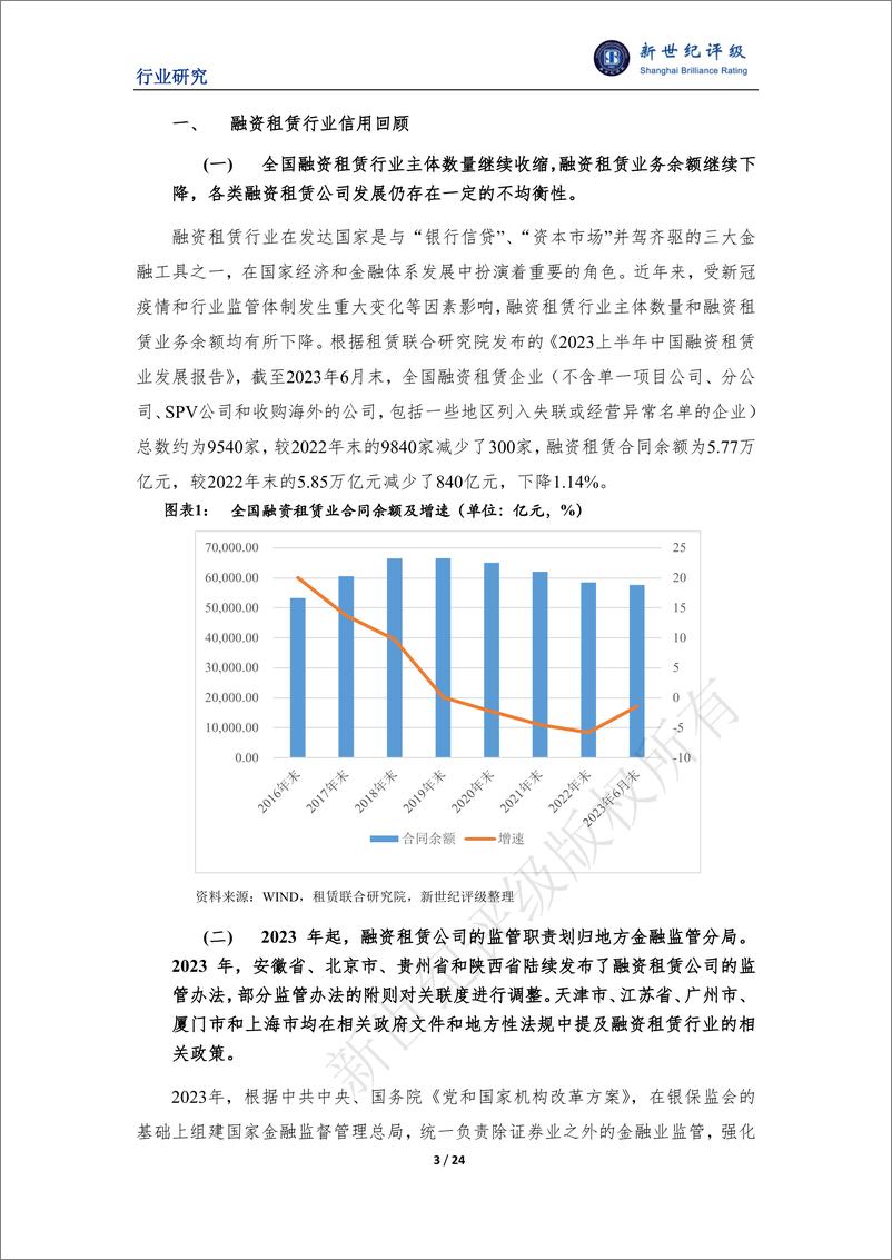 《新世纪评级：2023年中国融资租赁行业信用回顾与2024年展望报告》 - 第3页预览图