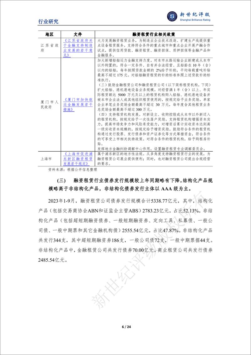 《新世纪评级：2023年中国融资租赁行业信用回顾与2024年展望报告》 - 第6页预览图