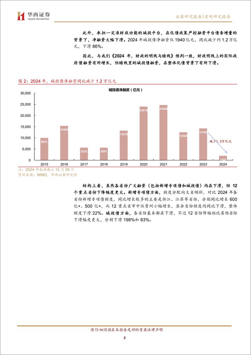 《2025年度展望之四：2025，财政的扩张与节奏-241229-华西证券-20页》 - 第5页预览图