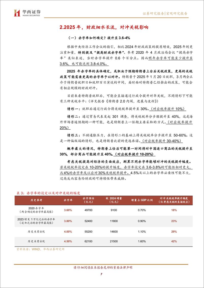 《2025年度展望之四：2025，财政的扩张与节奏-241229-华西证券-20页》 - 第7页预览图