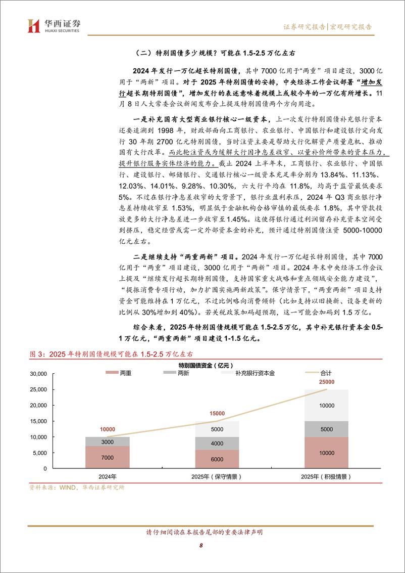 《2025年度展望之四：2025，财政的扩张与节奏-241229-华西证券-20页》 - 第8页预览图